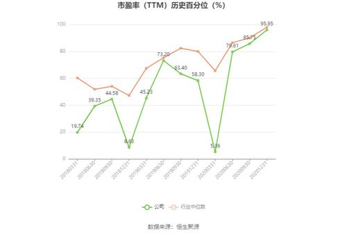 上海機(jī)場2023年預(yù)計(jì)扭虧為盈，凈利潤區(qū)間為9.1億至10.8億元，國內(nèi)貿(mào)易代理業(yè)務(wù)貢獻(xiàn)突出